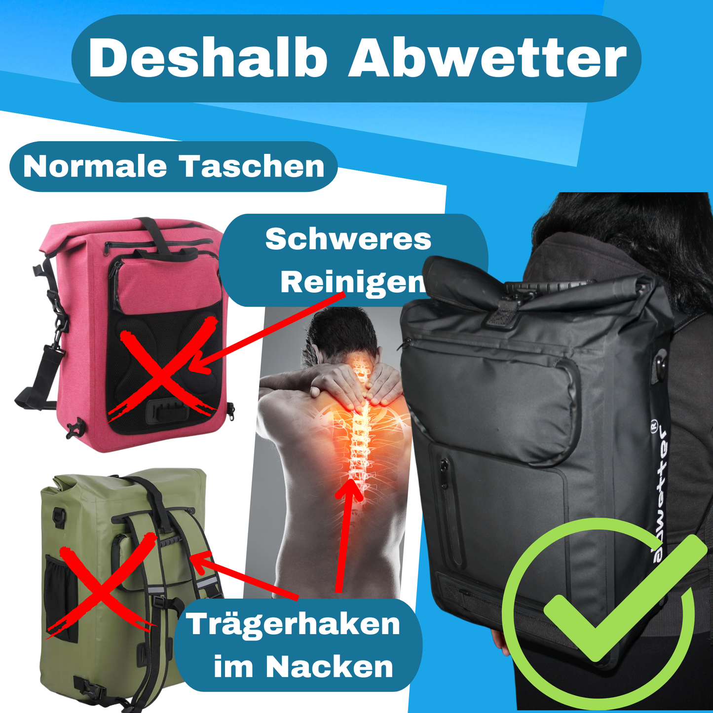 Fahrradtasche/Rucksack für Gepäckträger Wasserdicht -incl. Kratzschutz Carbon