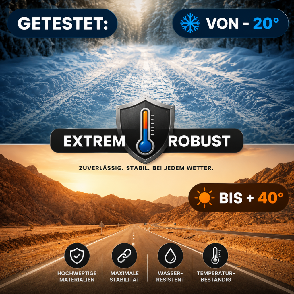 Handyhalter Fahrrad Motorrad 360° – abwetter® Smartphone Halterung
